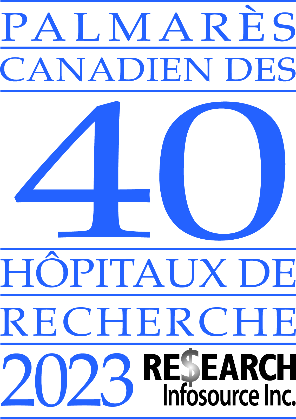 Canadian top 40 research hospital list 2023